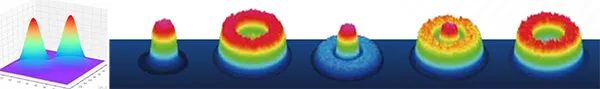 Laser Welding in the Wind Power Industry